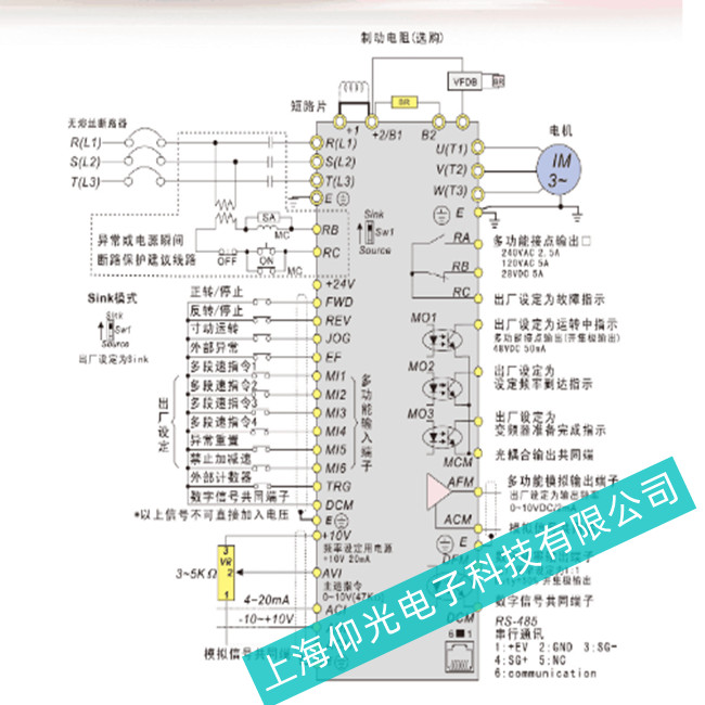 �����_�_׃�l��DCSģ�M��̖�o�������������